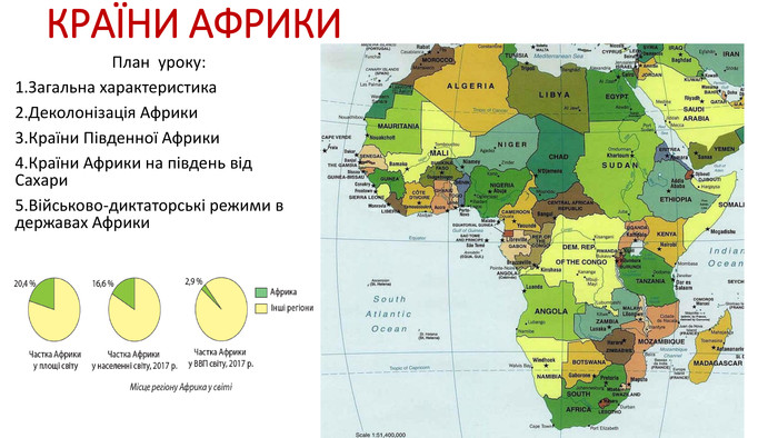 Колонізація Африки: історичний контекст