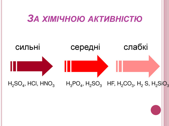 За хімічною активністю сильні середні слабкі H2 SO4, HCl, HNO3 H3 PO4, H2 SO3 HF, H2 CO3, H2 S, H2 Si. O3