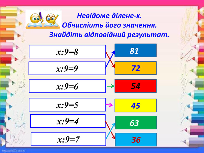х:9=8х:9=5х:9=4х:9=74536х:9=6х:9=972816354 Невідоме ділене-х. Обчисліить його значення. Знайдіть відповідний результат.