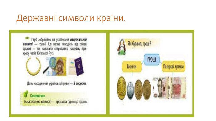 Державні символи країни.