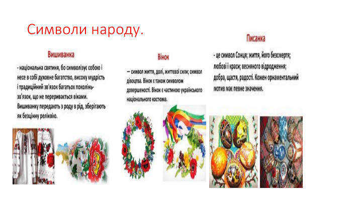 Символи народу.