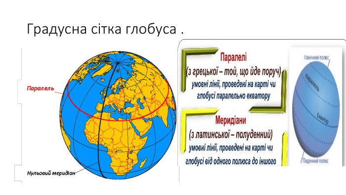 Градусна сітка глобуса .
