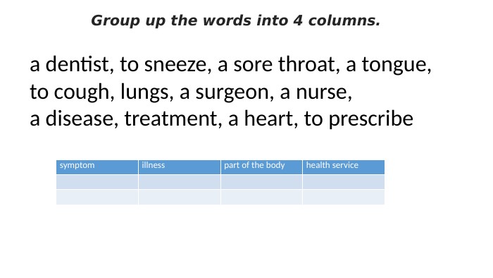  Group up the words into 4 columns.{5 C22544 A-7 EE6-4342-B048-85 BDC9 FD1 C3 A}symptomillnesspart of the bodyhealth servicea dentist, to sneeze, a sore throat, a tongue,to cough, lungs, a surgeon, a nurse,a disease, treatment, a heart, to prescribe