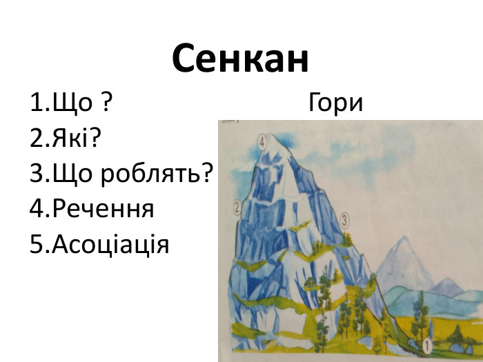  Сенкан1. Що ? Гори2. Які?3. Що роблять?4. Речення5. Асоціація