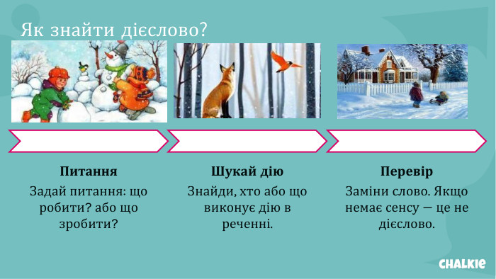 Як знайти дієслово?Питання. Задай питання: що робити? або що зробити?Шукай дію. Знайди, хто або що виконує дію в реченні. Перевір. Заміни слово. Якщо немає сенсу — це не дієслово.