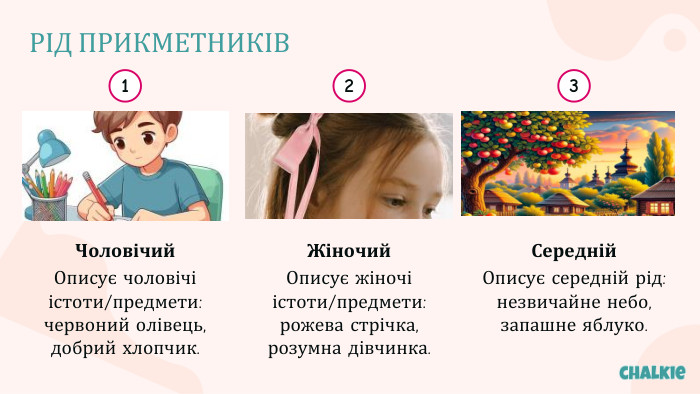 РІД ПРИКМЕТНИКІВ1 Чоловічий. Описує чоловічі істоти/предмети: червоний олівець, добрий хлопчик.2 Жіночий. Описує жіночі істоти/предмети: рожева стрічка, розумна дівчинка.3 Середній. Описує середній рід: незвичайне небо, запашне яблуко.