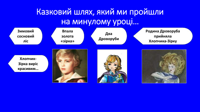 Казковий шлях, який ми пройшли на минулому уроці…Зимовий сосновий ліс. Впала золота «зірка»Два Дроворуби. Родина Дроворуба прийняла Хлопчика-Зірку. Хлопчик-Зірка виріс красивим…