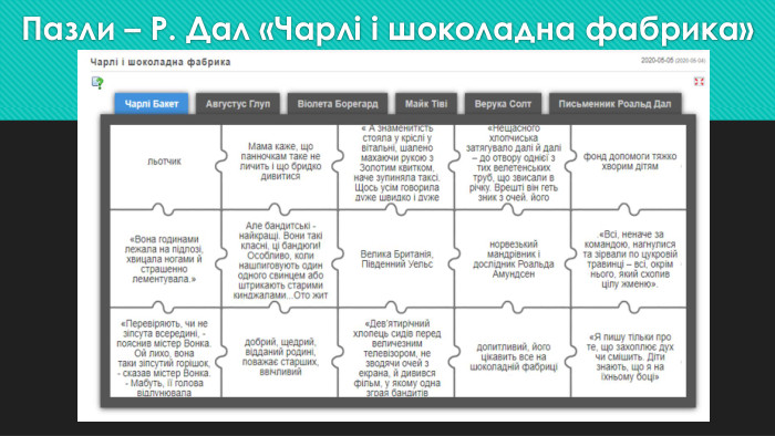 Пазли – Р. Дал «Чарлі і шоколадна фабрика»