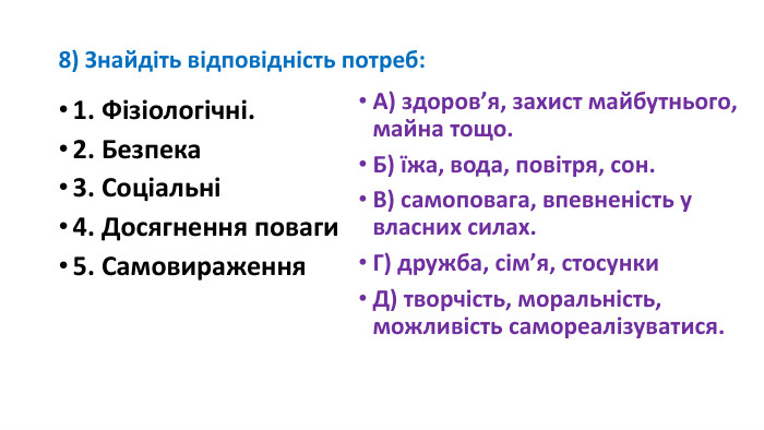 1. Фізіологічні.2. Безпека 3. Соціальні 4. Досягнення поваги 5. Самовираження А) здоров’я, захист майбутнього, майна тощо. Б) їжа, вода, повітря, сон. В) самоповага, впевненість у власних силах. Г) дружба, сім’я, стосунки. Д) творчість, моральність, можливість самореалізуватися.8) Знайдіть відповідність потреб: