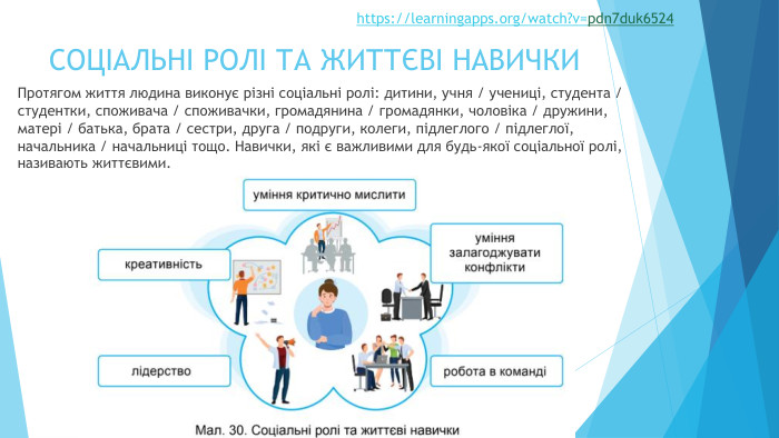 СОЦІАЛЬНІ РОЛІ ТА ЖИТТЄВІ НАВИЧКИПротягом життя людина виконує різні соціальні ролі: дитини, учня / учениці, студента / студентки, споживача / споживачки, громадянина / громадянки, чоловіка / дружини, матері / батька, брата / сестри, друга / подруги, колеги, підлеглого / підлеглої, начальника / начальниці тощо. Навички, які є важливими для будь-якої соціальної ролі, називають життєвими. https://learningapps.org/watch?v=pdn7duk6524 