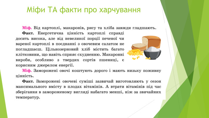 Міфи ТА факти про харчування