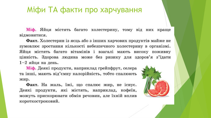 Міфи ТА факти про харчування