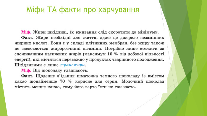 Міфи ТА факти про харчування