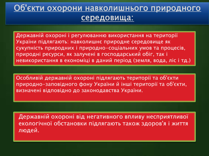 Державній охороні від негативного впливу несприятливої екологічної обстановки підлягають також здоров'я і життя людей. Об'єкти охорони навколишнього природного середовища: Державній охороні і регулюванню використання на території України підлягають: навколишнє природне середовище як сукупність природних і природно-соціальних умов та процесів, природні ресурси, як залучені в господарський обіг, так і невикористання в економіці в даний період (земля, вода, ліс і тд.)Особливій державній охороні підлягають території та об'єкти природно-заповідного фону України й інші території та об'єкти, визначені відповідно до законодавства України.