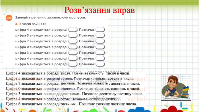 Розв’язання вправ 