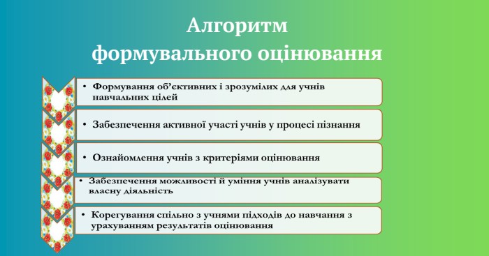 Алгоритм формувального оцінювання
