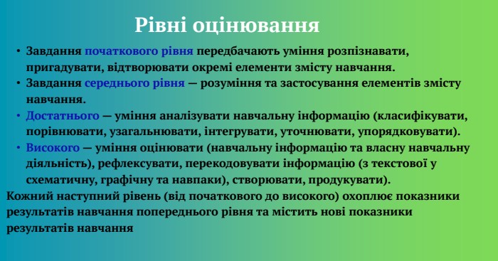 Рівні оцінювання. Завдання початкового рівня передбачають уміння розпізнавати, пригадувати, відтворювати окремі елементи змісту навчання. Завдання середнього рівня — розуміння та застосування елементів змісту навчання. Достатнього — уміння аналізувати навчальну інформацію (класифікувати, порівнювати, узагальнювати, інтегрувати, уточнювати, упорядковувати). Високого — уміння оцінювати (навчальну інформацію та власну навчальну діяльність), рефлексувати, перекодовувати інформацію (з текстової у схематичну, графічну та навпаки), створювати, продукувати). Кожний наступний рівень (від початкового до високого) охоплює показники результатів навчання попереднього рівня та містить нові показники результатів навчання