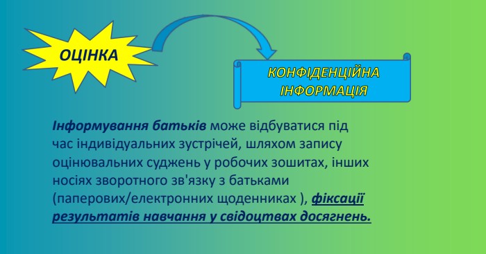 Інформування батьків може відбуватися під час індивідуальних зустрічей, шляхом запису оцінювальних суджень у робочих зошитах, інших носіях зворотного зв'язку з батьками (паперових/електронних щоденниках ), фіксації результатів навчання у свідоцтвах досягнень.