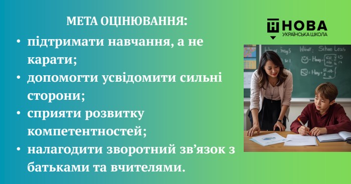 МЕТА ОЦІНЮВАННЯ:підтримати навчання, а не карати;допомогти усвідомити сильні сторони;сприяти розвитку компетентностей;налагодити зворотний зв’язок з батьками та вчителями.