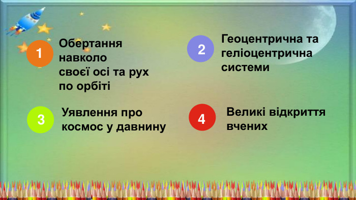  1 3 2 4 Обертання навколо своєї осі та рух по орбітіГеоцентрична та геліоцентрична системи. Уявлення про космос у давнину. Великі відкриттявчених