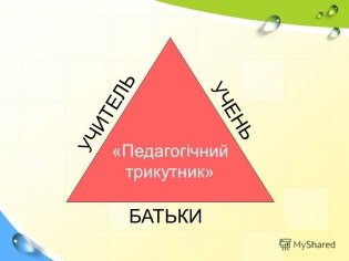 http://images.myshared.ru/9/958168/slide_2.jpg