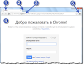 Окно браузера Google Chrome