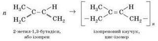 https://subject.com.ua/lesson/chemistry/10klas_2/10klas_2.files/image290.jpg