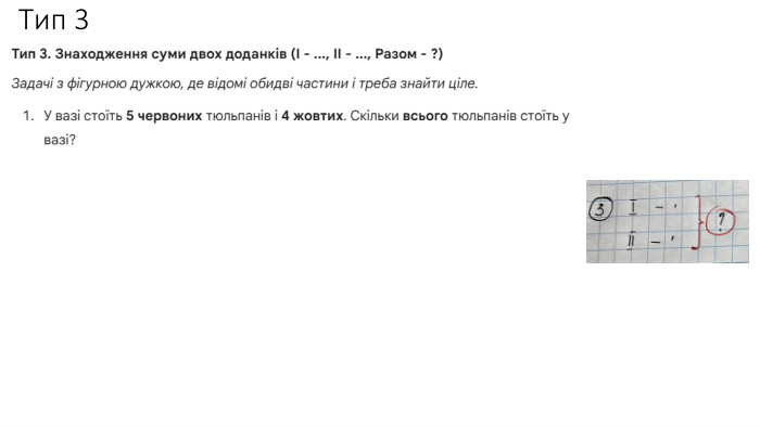 Тип 3