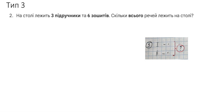 Тип 3
