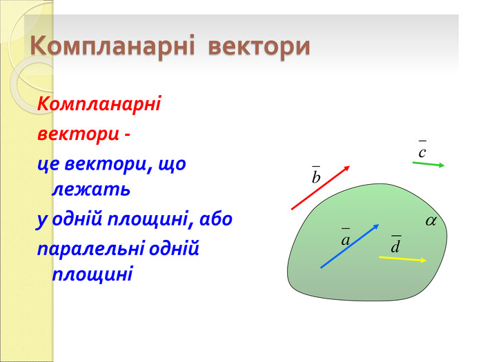 Компланарні  вектори Компланарні   вектори -    це вектори, що лежать  у одній площині, або паралельні одній площині  