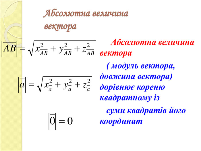 Абсолютна величина  вектора      Абсолютна величина вектора    ( модуль вектора, довжина вектора) дорівнює кореню квадратному із    суми квадратів його координат  