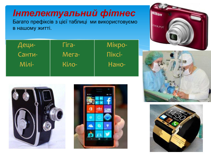 {5 C22544 A-7 EE6-4342-B048-85 BDC9 FD1 C3 A}Деци-Санти- Мілі-Гіга-Мега-Кіло-Мікро- Піксі- Нано-Інтелектуальний фітнес. Багато префіксів з цієї таблиці ми використовуємо в нашому житті.