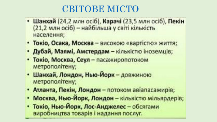 СВІТОВЕ МІСТО 