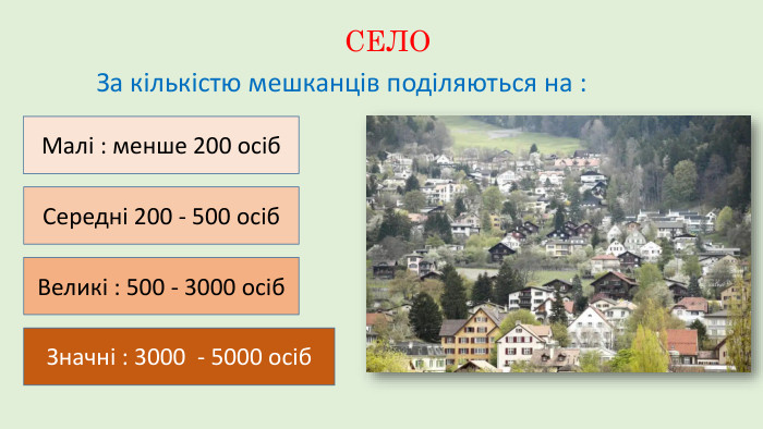 СЕЛОЗа кількістю мешканців поділяються на : Малі : менше 200 осіб. Середні 200 - 500 осіб. Великі : 500 - 3000 осіб. Значні : 3000 - 5000 осіб