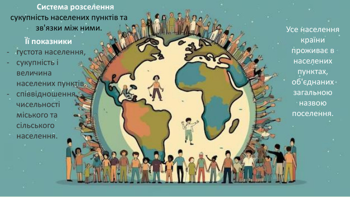 Система розселення сукупність населених пунктів та зв'язки між ними.Її показники густота населення, сукупність і величина населених пунктів, співвідношення чисельності міського та сільського населення. Усе населення країни проживає в населених пунктах, об'єднаних загальною назвою поселення.