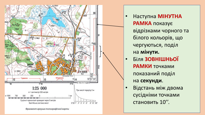Наступна МІНУТНА РАМКА показує відрізками чорного та білого кольорів, що чергуються, поділ на мінути. Біля ЗОВНІШНЬОЇ РАМКИ точками показаний поділ на секунди. Відстань між двома сусідніми точками становить 10’’.