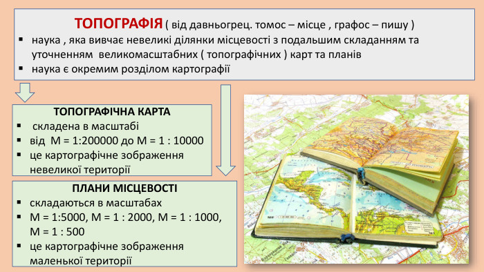 ТОПОГРАФІЯ ( від давньогрец. томос – місце , графос – пишу )наука , яка вивчає невеликі ділянки місцевості з подальшим складанням та уточненням великомасштабних ( топографічних ) карт та планівнаука є окремим розділом картографіїТОПОГРАФІЧНА КАРТА складена в масштабі від М = 1:200000 до М = 1 : 10000це картографічне зображення невеликої територіїПЛАНИ МІСЦЕВОСТІ складаються в масштабах М = 1:5000, М = 1 : 2000, М = 1 : 1000, М = 1 : 500це картографічне зображення маленької території
