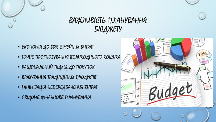 Важливість плануваннябюджету. Економія до 30% сімейних витрат. Точне прогнозування великоднього кошика. Раціональний підхід до покупок. Врахування традиційних продуктів. Мінімізація непередбачених витрат. Свідоме фінансове планування