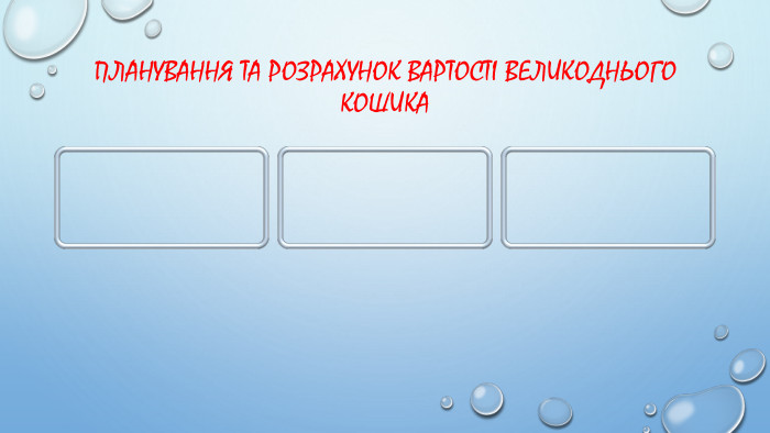 Планування та розрахунок вартості великоднього кошика