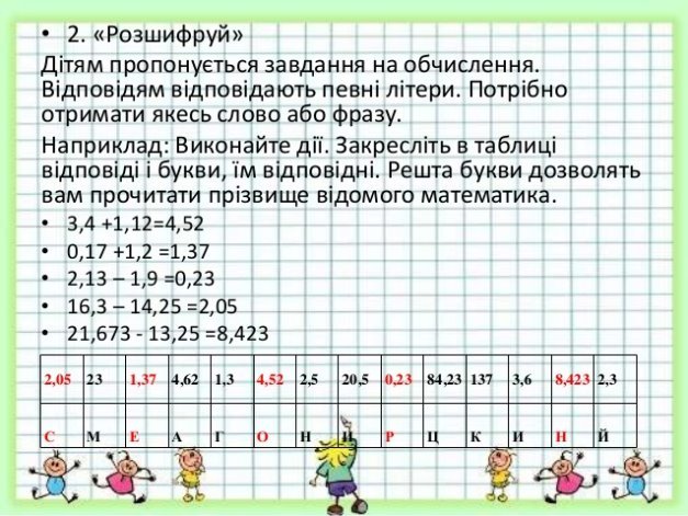 • 2. «Розшифруй»
Дітям пропонується завдання на обчислення.
Відповідям відповідають певні літери. Потрібно
отримати якесь ...