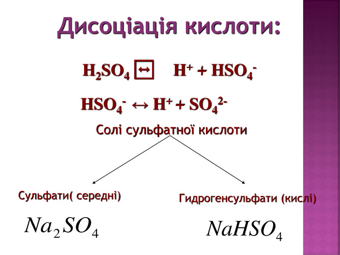 Дисоціація кислоти: H2 SO4 ↔ H+ + HSO4- HSO4- ↔ H+ + SO42-Солі сульфатної кислоти. Сульфати( середні)Гидрогенсульфати (кислі)