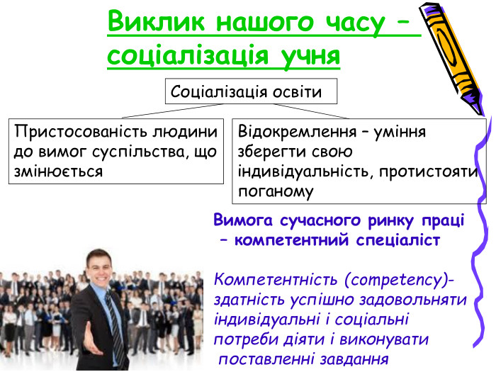 Виклик нашого часу –  соціалізація учня Соціалізація освіти Пристосованість людини до вимог суспільства, що змінюється Відокремлення – уміння зберегти свою індивідуальність, протистояти поганому Вимога сучасного ринку праці  – компетентний спеціаліст  Компетентність (competency)- здатність успішно задовольняти індивідуальні і соціальні  потреби діяти і виконувати  поставленні завдання 