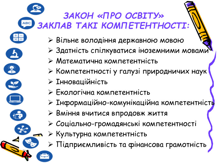 Вільне володіння державною мовою Здатність спілкуватися іноземними мовами Математична компетентність Компетентності у галузі природничих наук Інноваційність Екологічна компетентність Інформаційно-комунікаційна компетентність Вміння вчитися впродовж життя Соціально-громадянські компетентності Культурна компетентність Підприємливість та фінансова грамотність          ЗАКОН «ПРО ОСВІТУ» ЗАКЛАВ ТАКІ КОМПЕТЕНТНОСТІ: 