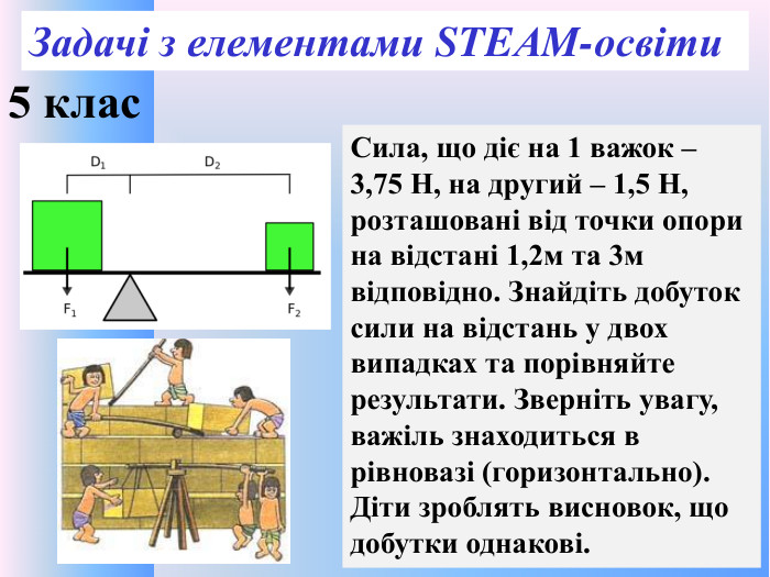 Задачі з елементами STEАM-освіти5 клас Сила, що діє на 1 важок – 3,75 Н, на другий – 1,5 Н, розташовані від точки опори на відстані 1,2м та 3м відповідно. Знайдіть добуток сили на відстань у двох випадках та порівняйте результати. Зверніть увагу, важіль знаходиться в рівновазі (горизонтально). Діти зроблять висновок, що добутки однакові.