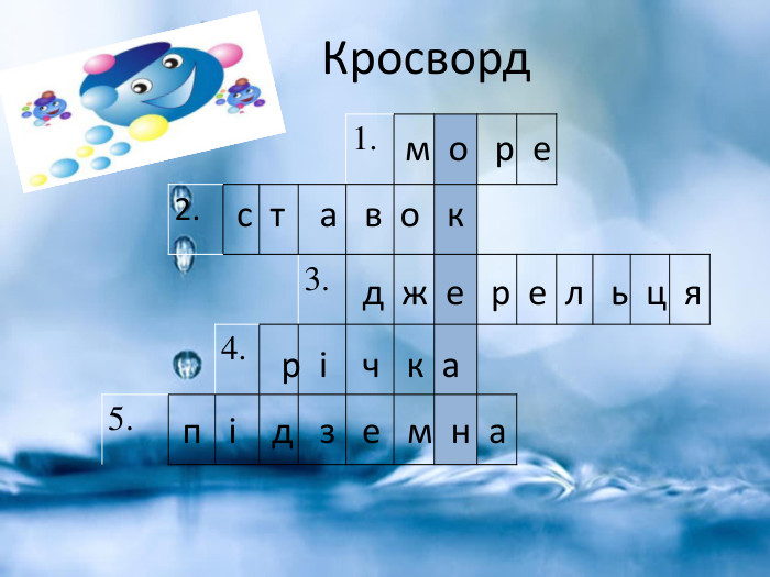  Кросворд 1.  2.  3. 4. 5.   м о р ес т а в о кд ж е р е л ь ц я р і ч к ап і д з е м н а