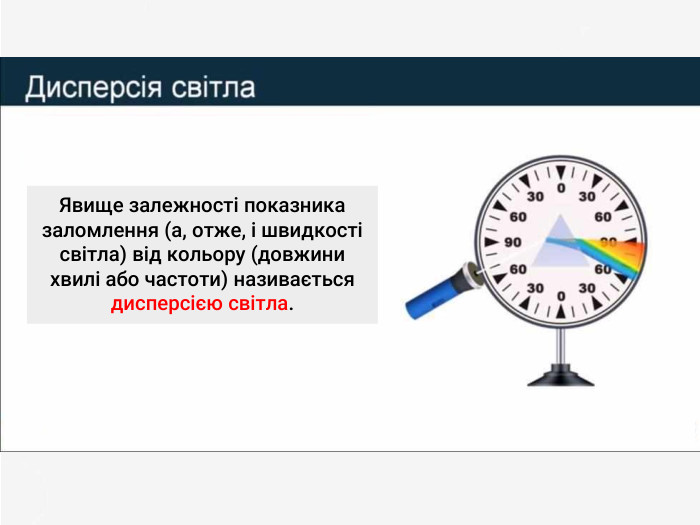 Явище залежності показника заломлення (а, отже, і швидкості світла) від кольору (довжини хвилі або частоти) називається дисперсією світла.