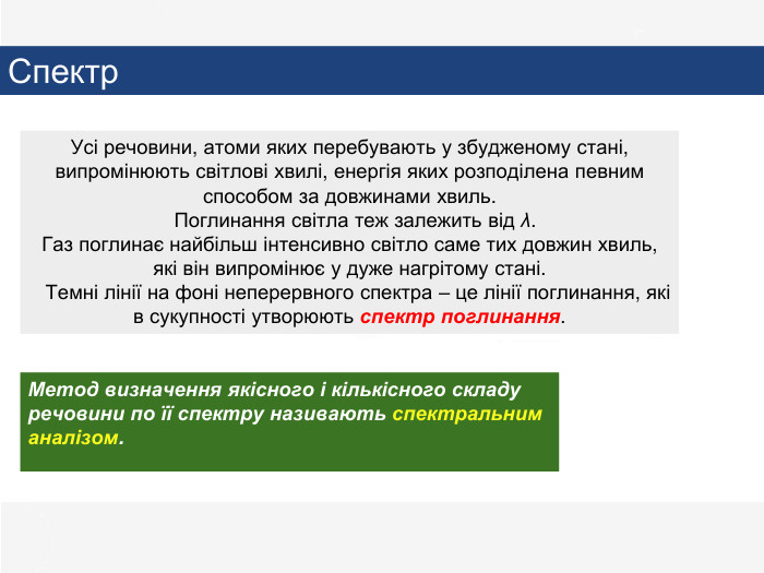 Усі речовини, атоми яких перебувають у збудженому стані, випромінюють світлові хвилі, енергія яких розподілена певним способом за довжинами хвиль.   Поглинання світла теж залежить від λ. Газ поглинає найбільш інтенсивно світло саме тих довжин хвиль, які він випромінює у дуже нагрітому стані.   Темні лінії на фоні неперервного спектра – це лінії поглинання, які в сукупності утворюють спектр поглинання. Метод визначення якісного і кількісного складу речовини по її спектру називають спектральним аналізом. Спектр