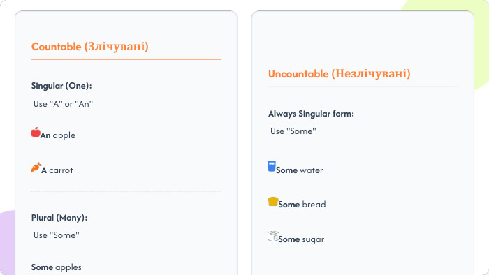 Countable (Злічувані)Singular (One): Use 