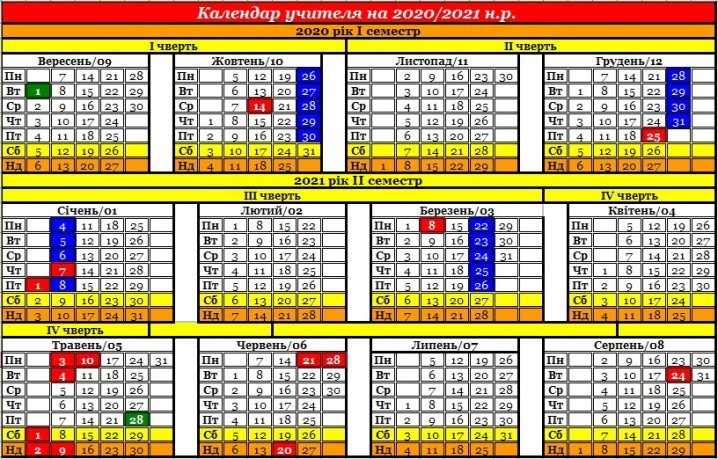 Календар вчителя 2020-2021 н.р.