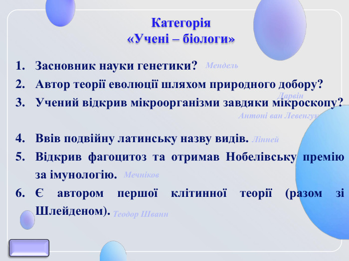 Категорія  «Учені – біологи» Засновник науки генетики? Автор теорії еволюції шляхом природного добору?  Учений відкрив мікроорганізми завдяки мікроскопу?  Ввів подвійну латинську назву видів. Відкрив фагоцитоз та отримав Нобелівську премію за імунологію.  Є автором першої клітинної теорії (разом зі Шлейденом).  Мендель Дарвін Антоні ван Левенгук Лінней Мечніков Теодор Шванн 